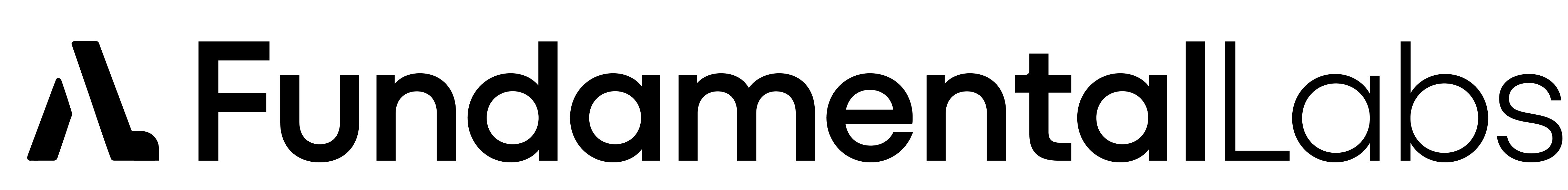 Fundamental Research Labs